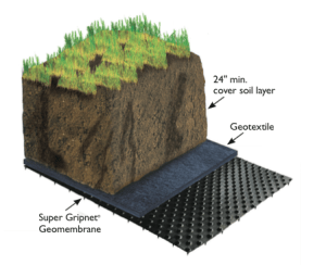 IDS Landfill Closure