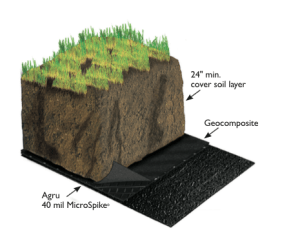 Agru America's Traditional Landfill Closure System